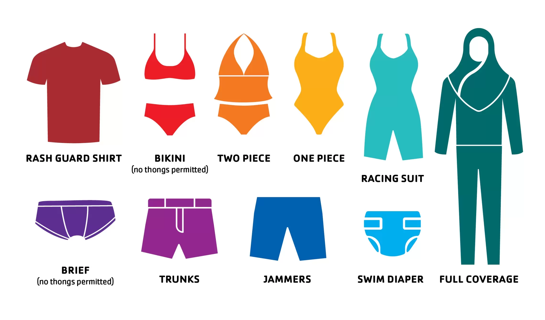 Swimwear Guidelines